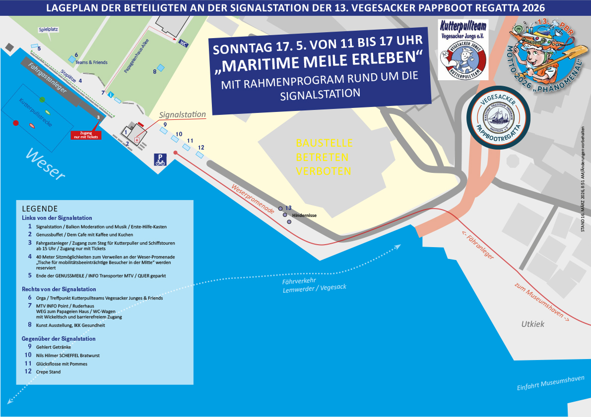 Lageplan-Vegesack_Signalstation_2026-6